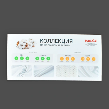 Коллекция по волокнам и тканям